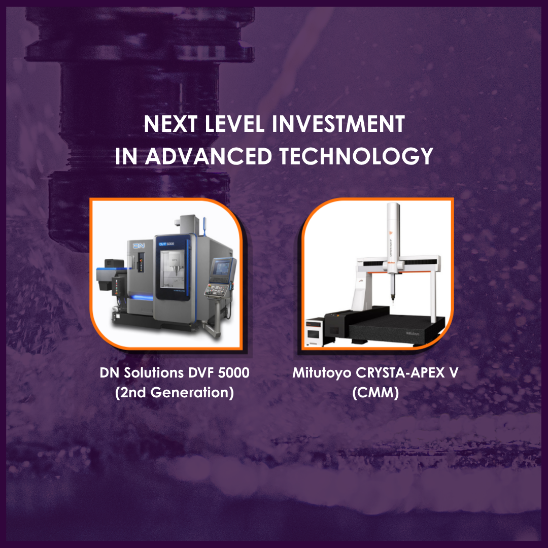 Next level investment in Advanced Technology